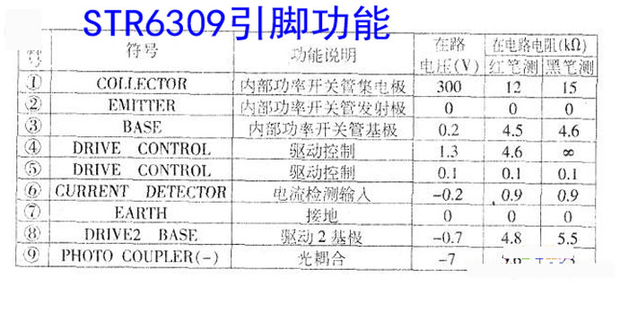 内部方框str6309002副本.jpg